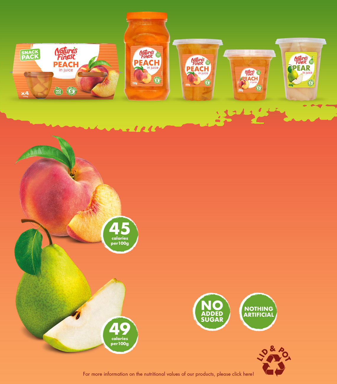 Peach and Pear Products